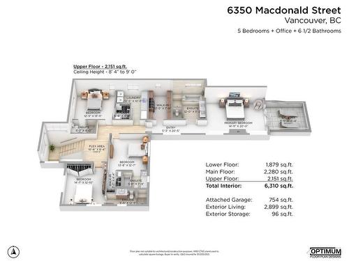 6350 Macdonald Street, Vancouver, BC 