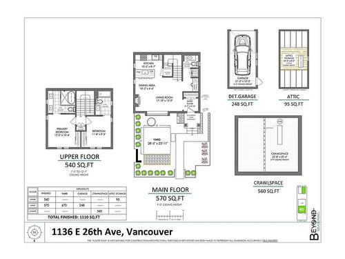 1136 E 26Th Avenue, Vancouver, BC 