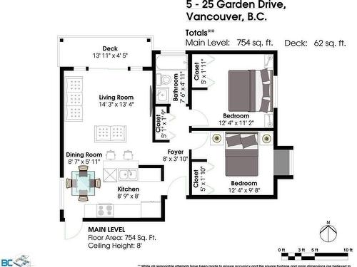 5 25 Garden Drive, Vancouver, BC 