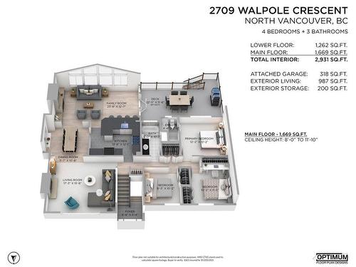 2709 Walpole Crescent, North Vancouver, BC 