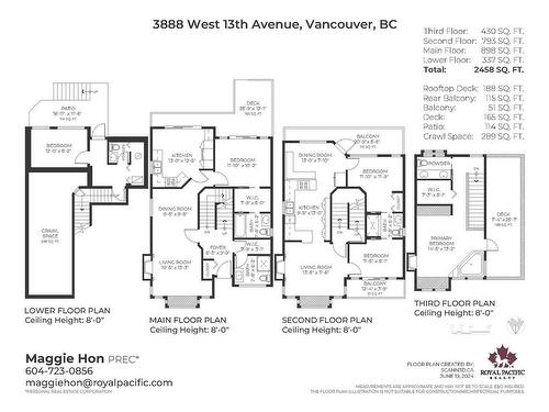 3888 W 13Th Avenue, Vancouver, BC 