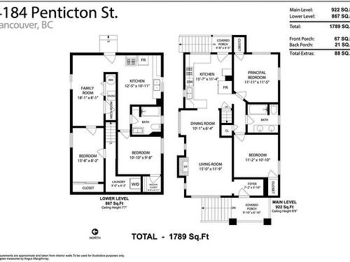 4184 Penticton Street, Vancouver, BC 