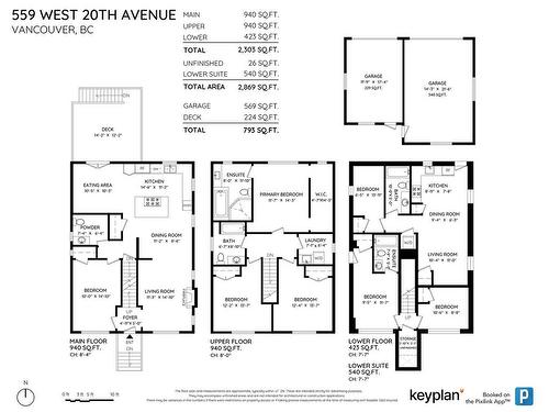 559 W 20Th Avenue, Vancouver, BC 