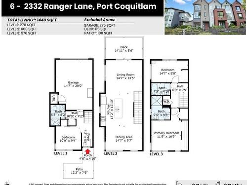 6 2332 Ranger Lane, Port Coquitlam, BC 