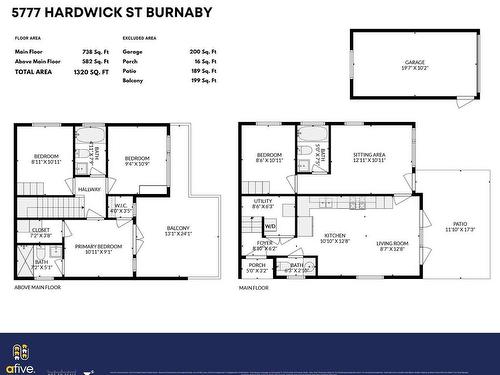 5777 Hardwick Street, Burnaby, BC 