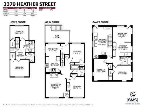 3379 Heather Street, Vancouver, BC 