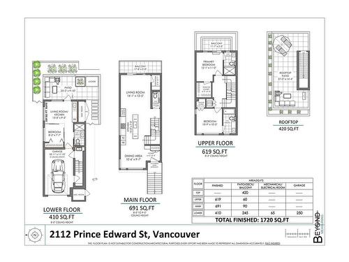 2112 Prince Edward Street, Vancouver, BC 