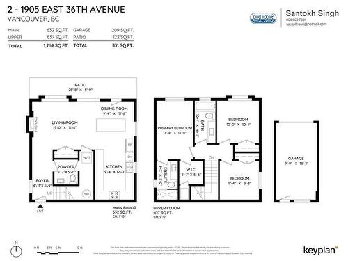 2 1905 E 36Th Avenue, Vancouver, BC 