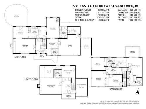 531 Eastcot Road, West Vancouver, BC 