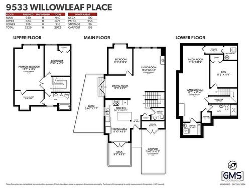 9533 Willowleaf Place, Burnaby, BC 