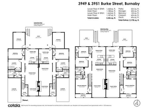 3949-3951 Burke Street, Burnaby, BC 