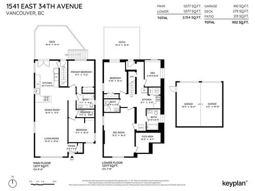 1541 E 34Th Avenue, Vancouver, BC 