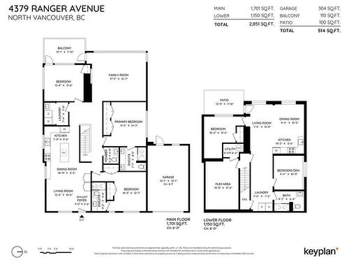 4379 Ranger Avenue, North Vancouver, BC 