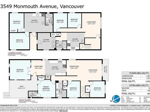 3549 Monmouth Avenue, Vancouver, BC 