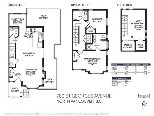 780 St. Georges Avenue, North Vancouver, BC 