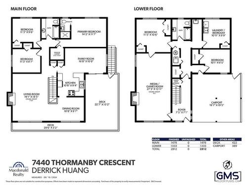 7440 Thormanby Crescent, Richmond, BC 