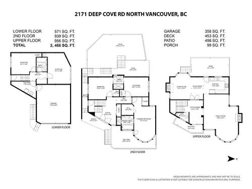 2171 Deep Cove Road, North Vancouver, BC 