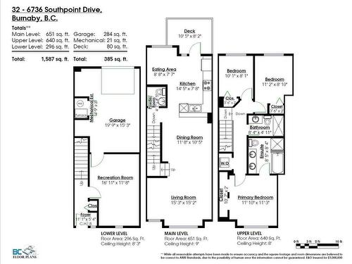 32 6736 Southpoint Drive, Burnaby, BC 