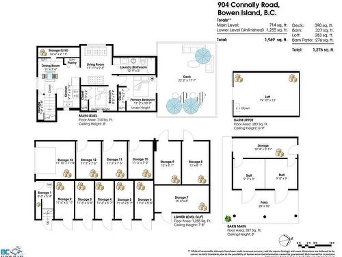 904-908 Connolly Road, Bowen Island, BC 