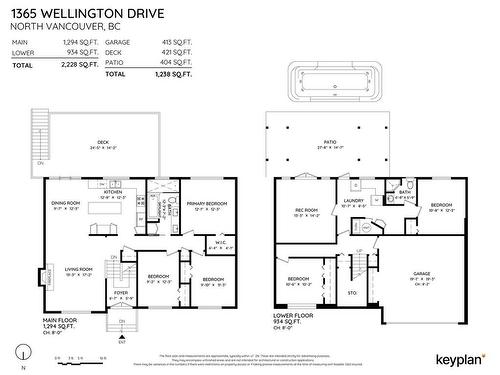 1365 Wellington Drive, North Vancouver, BC 