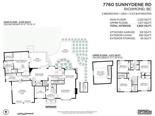 7760 Sunnydene Road, Richmond, BC 