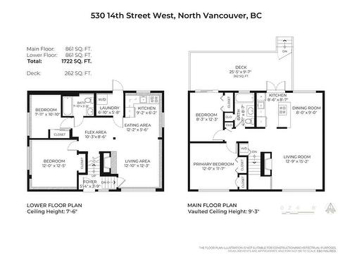 530 W 14Th Street, North Vancouver, BC 