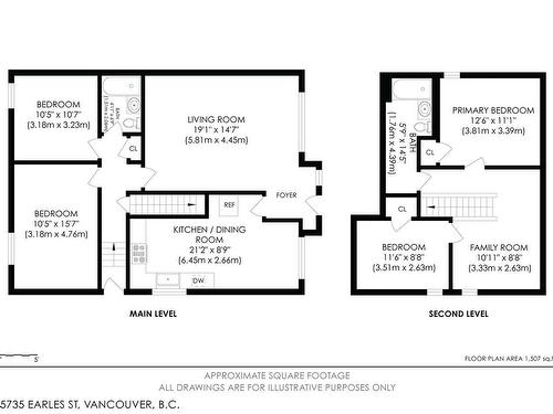 5735 Earles Street, Vancouver, BC 