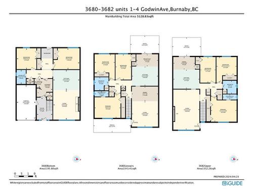 3680 3682 Godwin Avenue, Burnaby, BC 