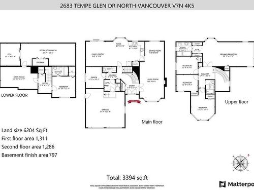 2683 Tempe Glen Drive, North Vancouver, BC 