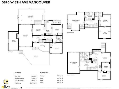 3870 W 8Th Avenue, Vancouver, BC 