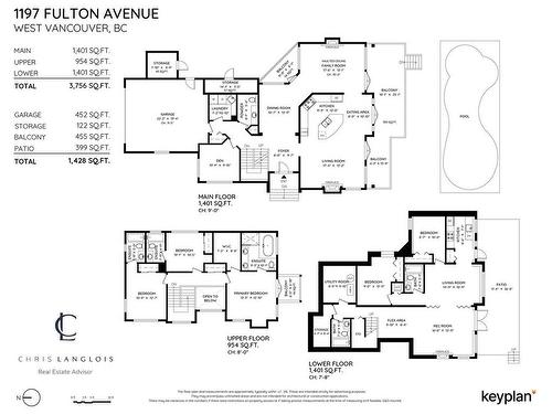 1197 Fulton Avenue, West Vancouver, BC 