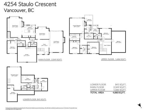 4254 Staulo Crescent, Vancouver, BC 