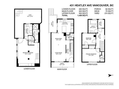 431 Heatley Avenue, Vancouver, BC 