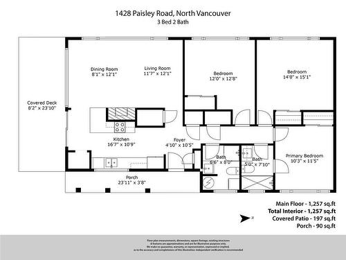 1428 Paisley Road, North Vancouver, BC 