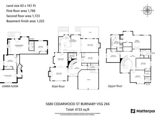 5680 Cedarwood Street, Burnaby, BC 