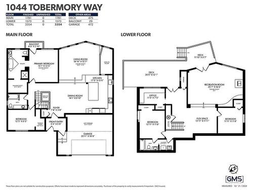 1044 Tobermory Way, Squamish, BC 