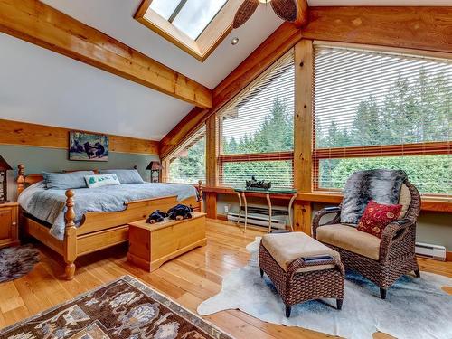 8080 Parkwood Drive, Whistler, BC 