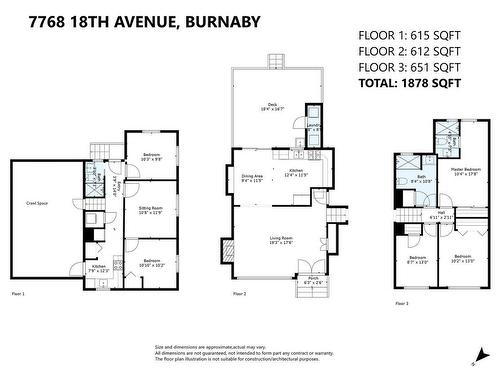 7768 18Th Avenue, Burnaby, BC 