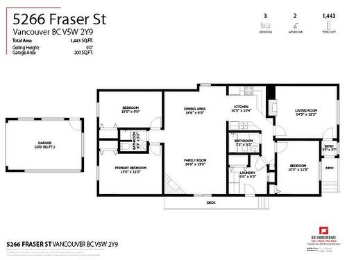 5266 Fraser Street, Vancouver, BC 