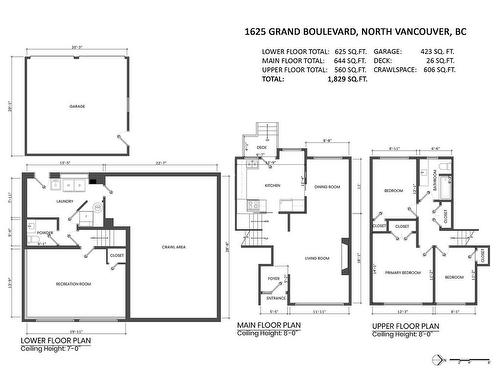 1625 Grand Boulevard, North Vancouver, BC 