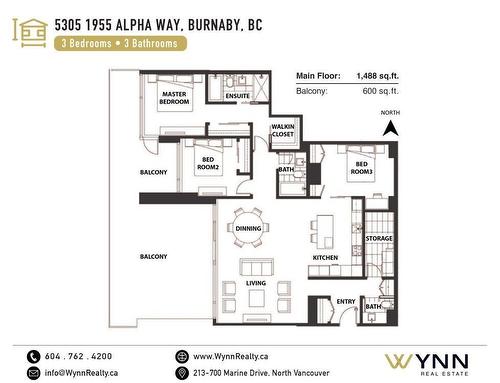 5305 1955 Alpha Way, Burnaby, BC 