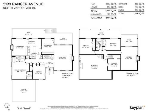 5199 Ranger Avenue, North Vancouver, BC 