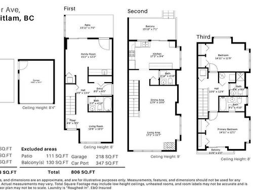 2022 Fraser Avenue, Port Coquitlam, BC 