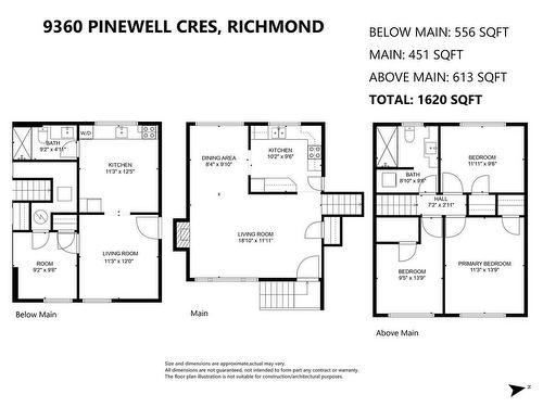 9360 Pinewell Crescent, Richmond, BC 