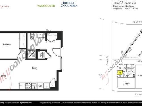 202 370 Carrall Street, Vancouver, BC 