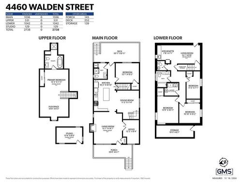 4460 Walden Street, Vancouver, BC 