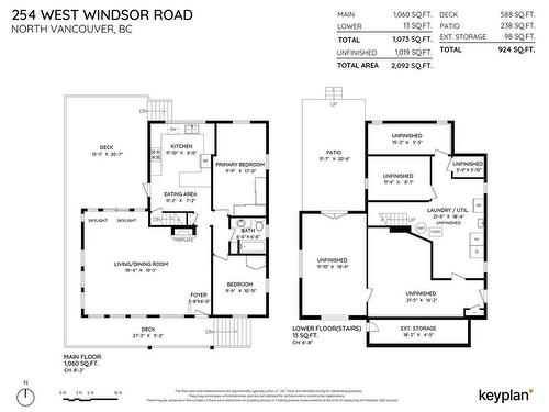 254 W Windsor Road, North Vancouver, BC 