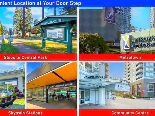 5530 College Street, Vancouver, BC 