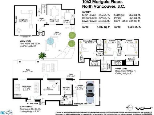 1063 Marigold Place, North Vancouver, BC 