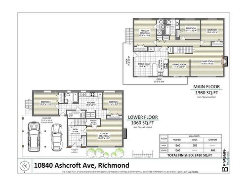 10840 Ashcroft Avenue, Richmond, BC 